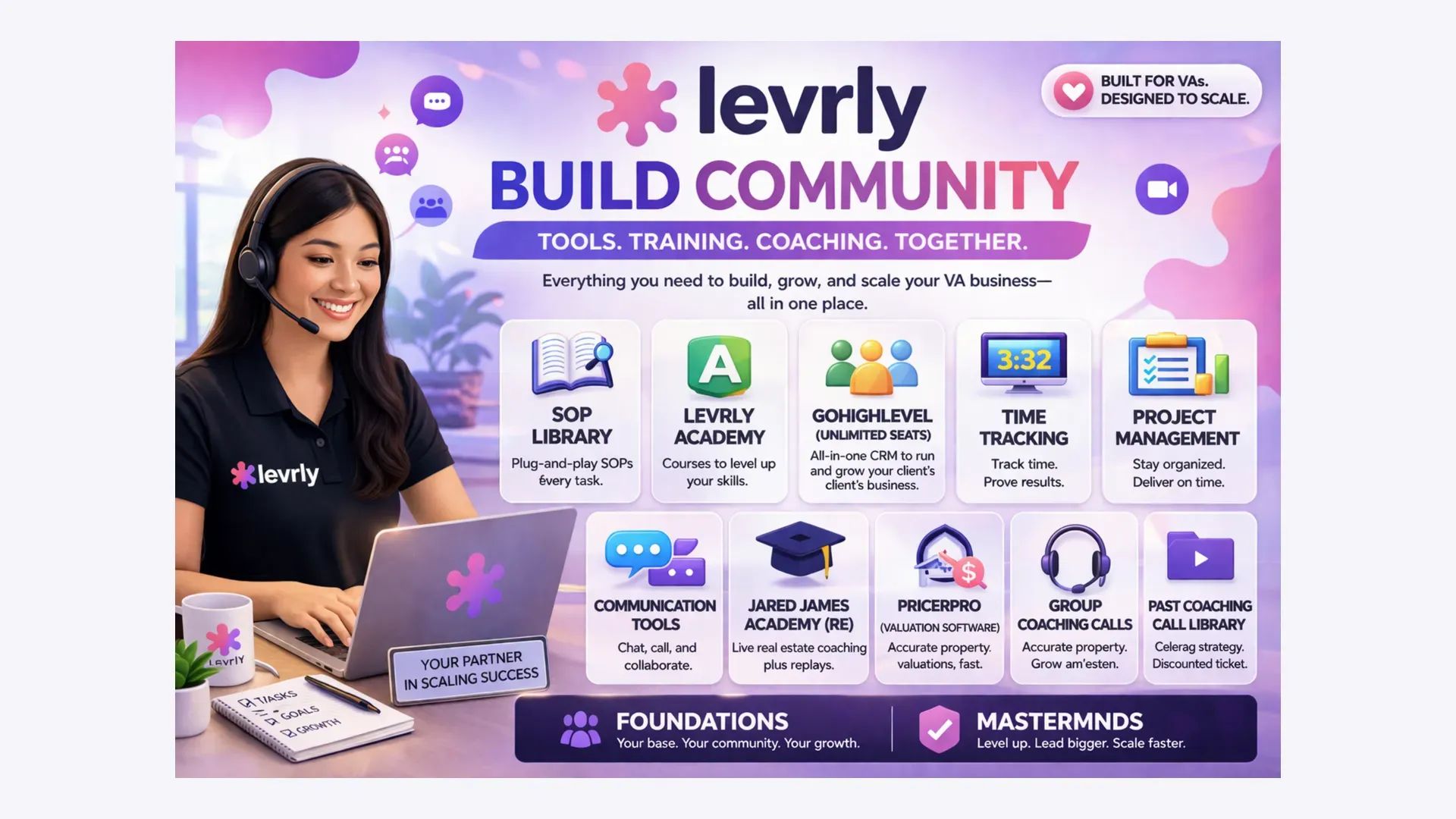 levrly - Build Community