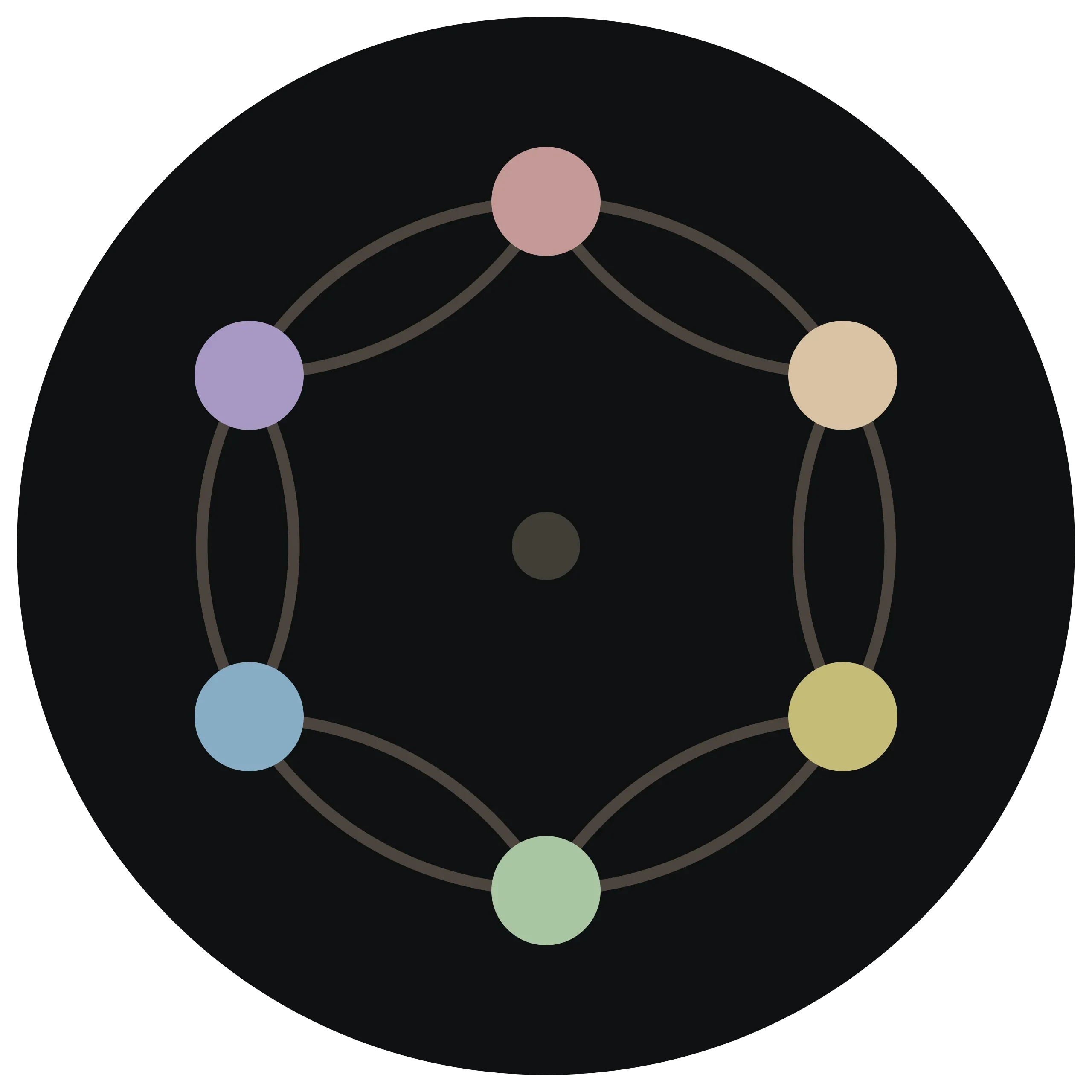 Creator CEO Community logo