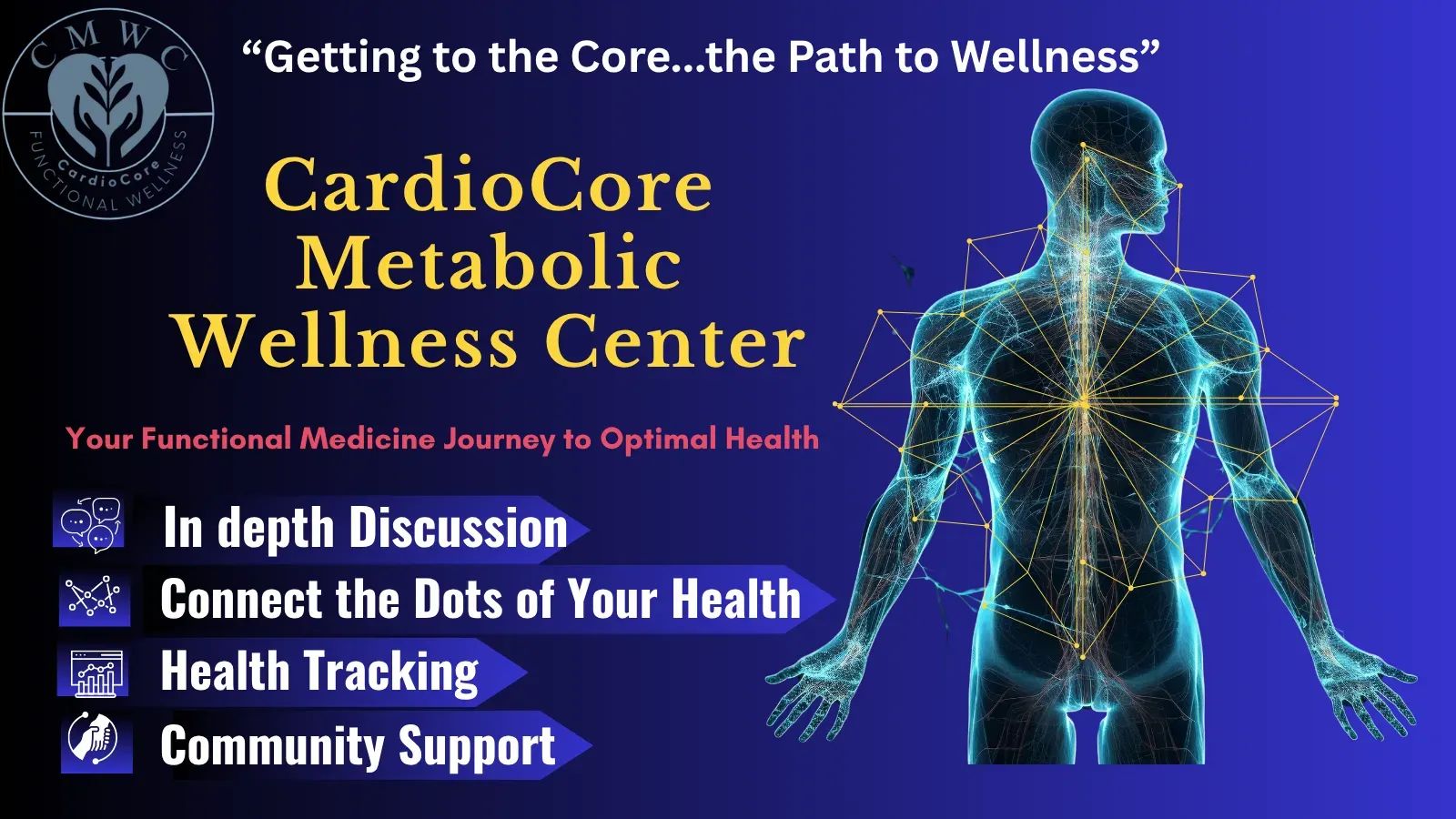 CardioCore Metabolic Wellness