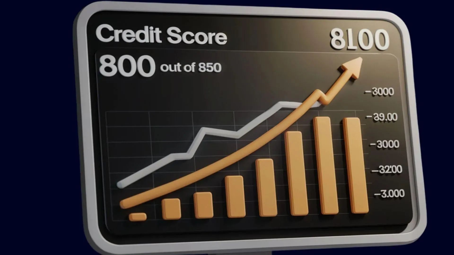 PERSONAL CREDIT FINANCE 