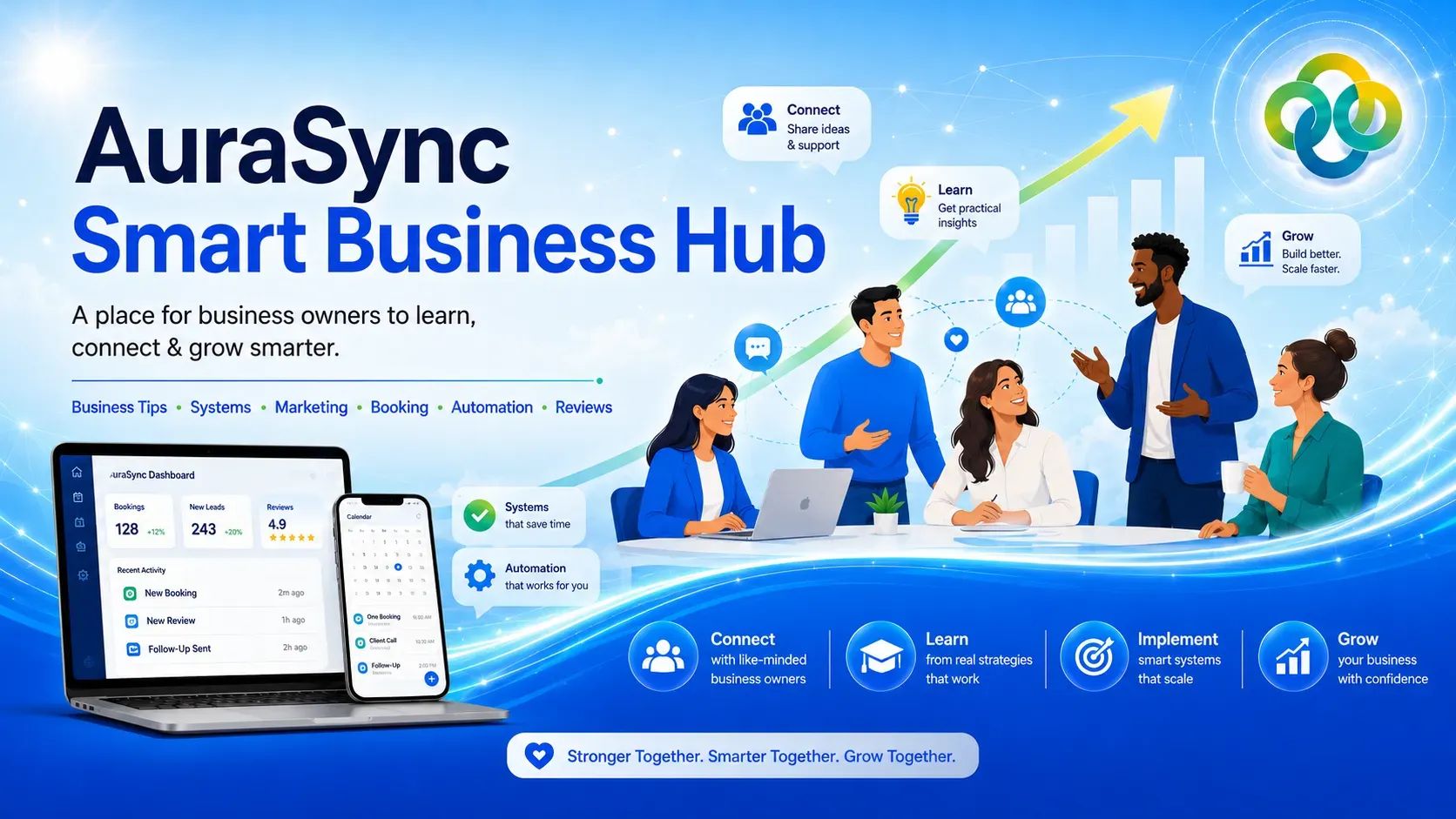 AuraSync Smart Business Hub banner