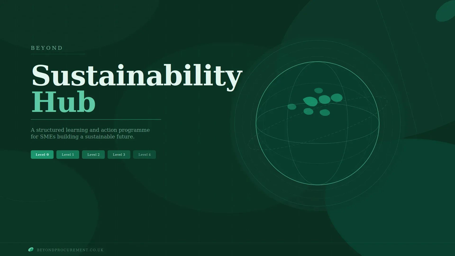 Sustainability Hub