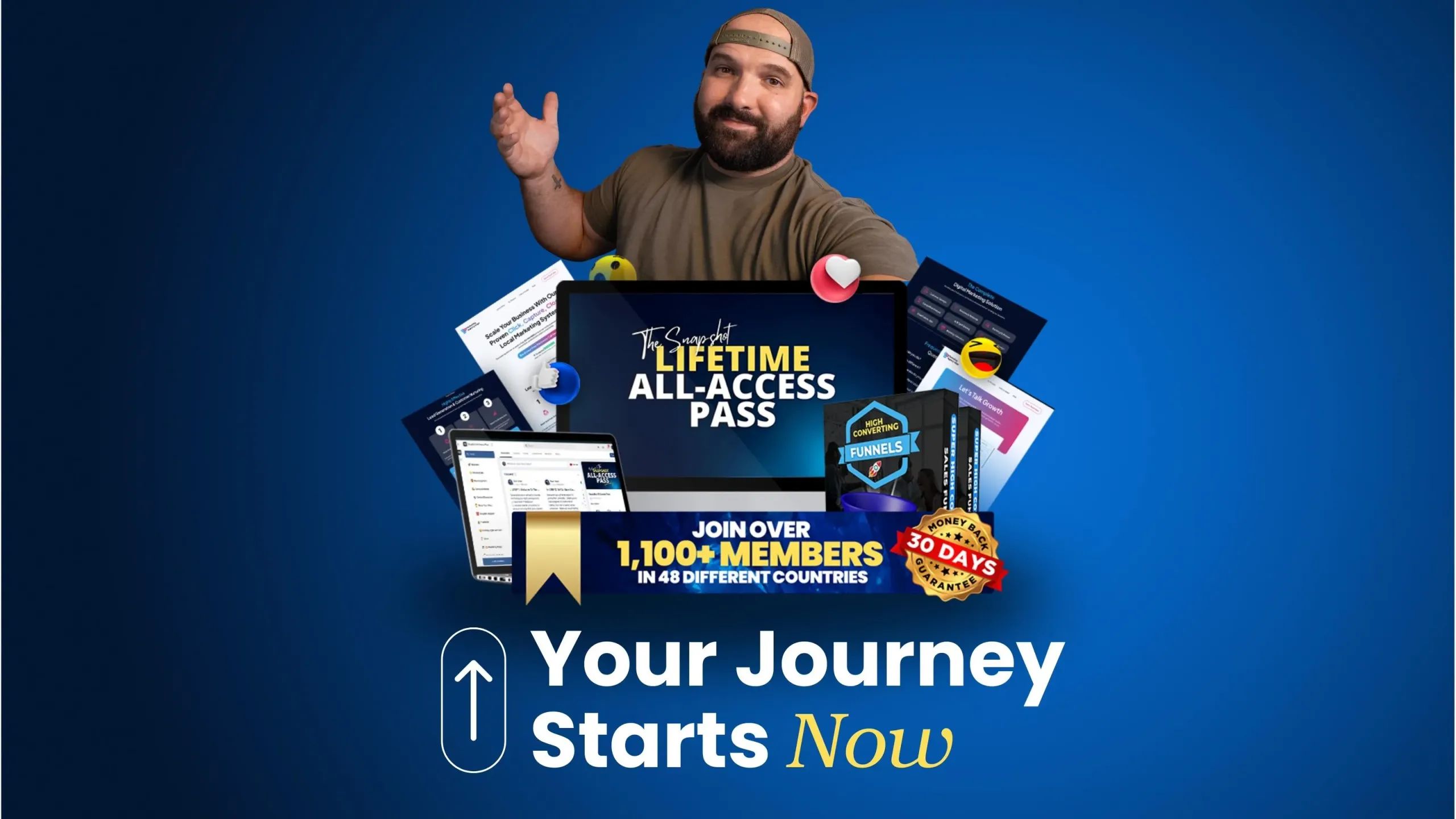Snapshot All Access Pass