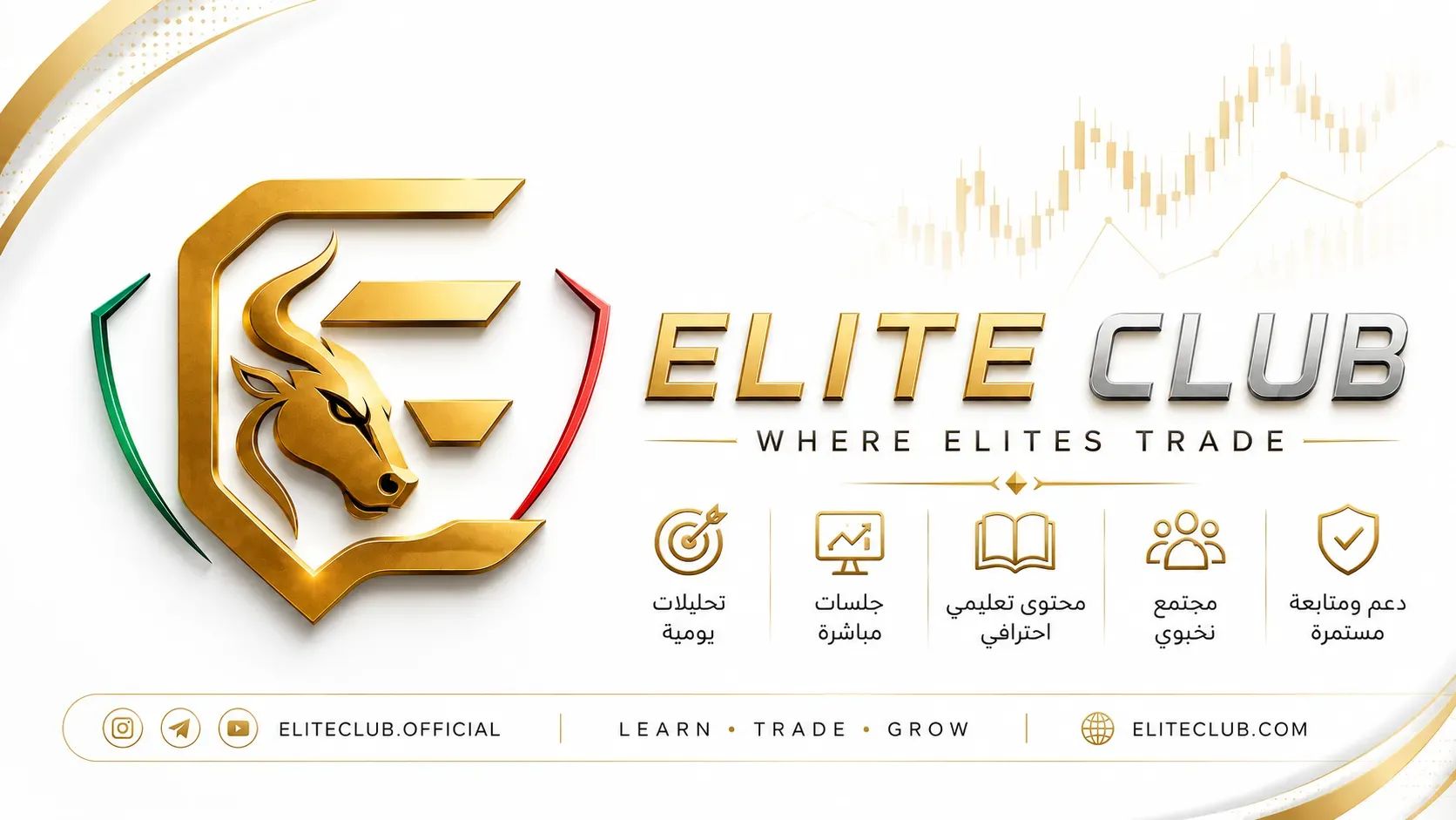 ELITE CLUB | Trading Community