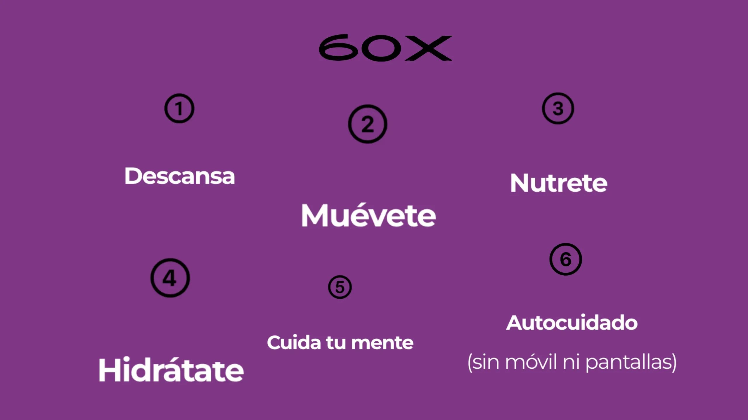 Comunidad 60X