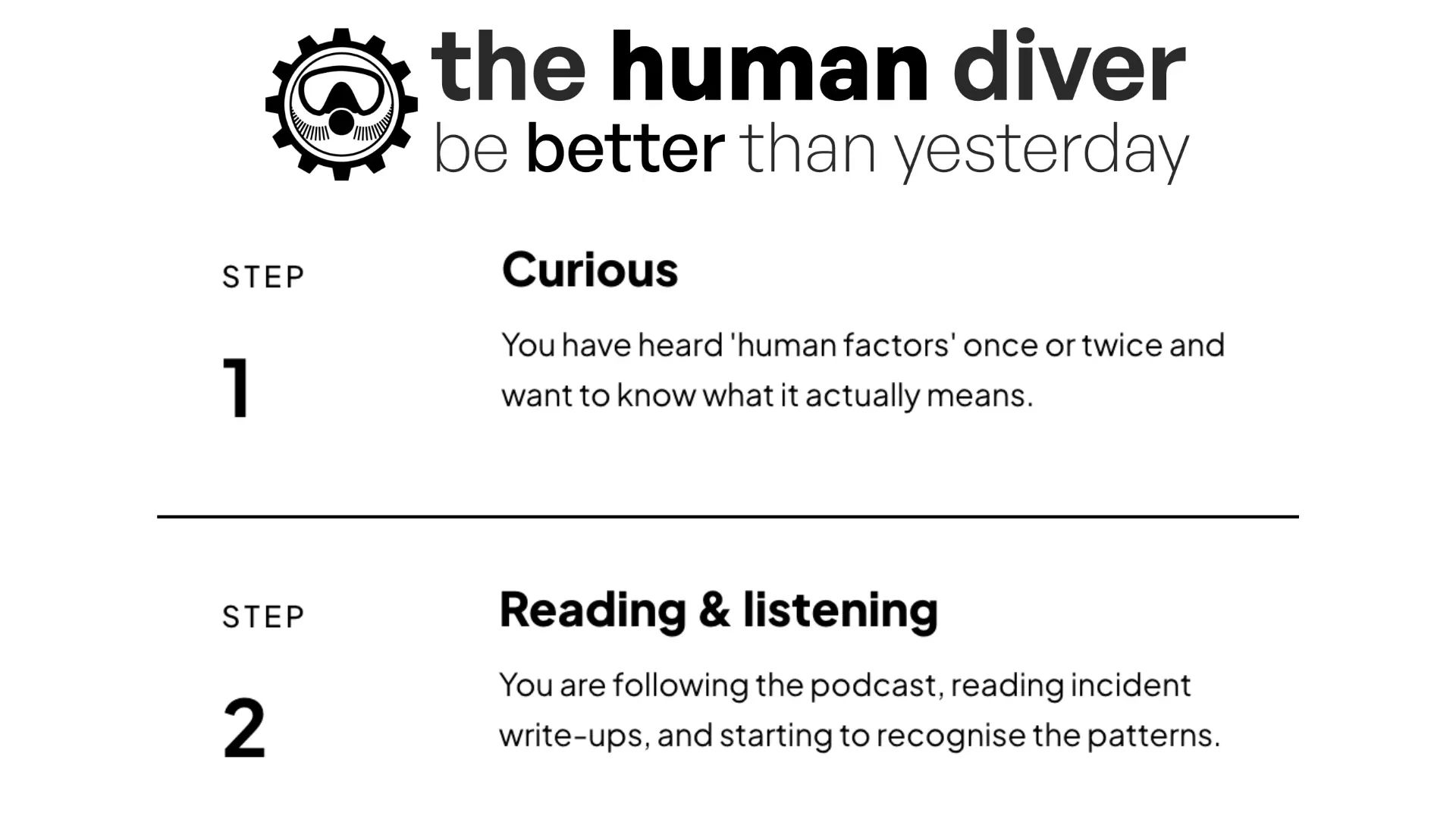 HFiD: Curious