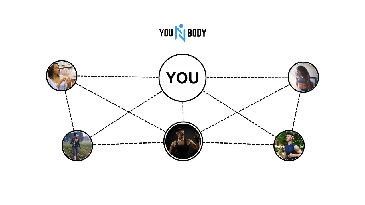 Slide 1 of 2