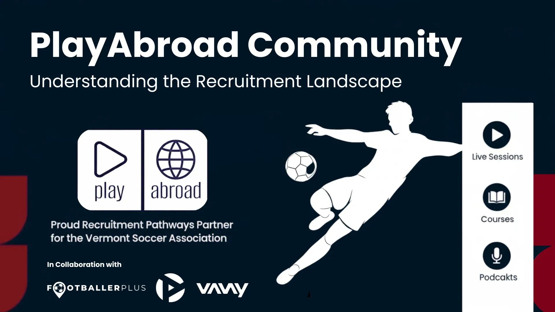 PlayAbroad Community