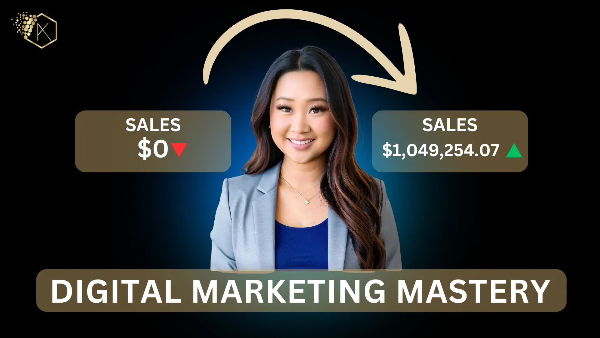 Digital Marketing Mastery