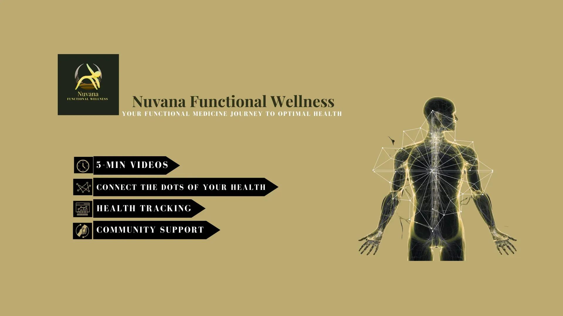 Nuvana Functional Wellness