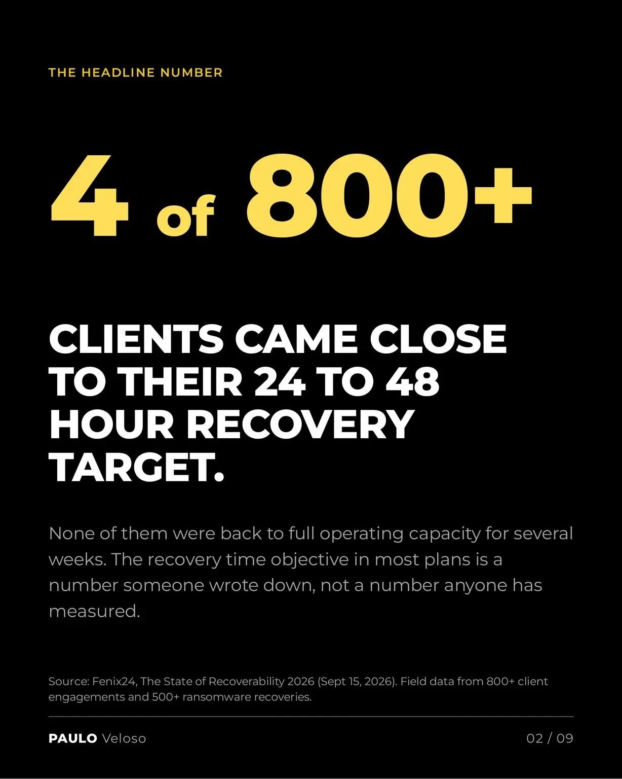 Ransomware is not easy. Make sure you have a plan. 