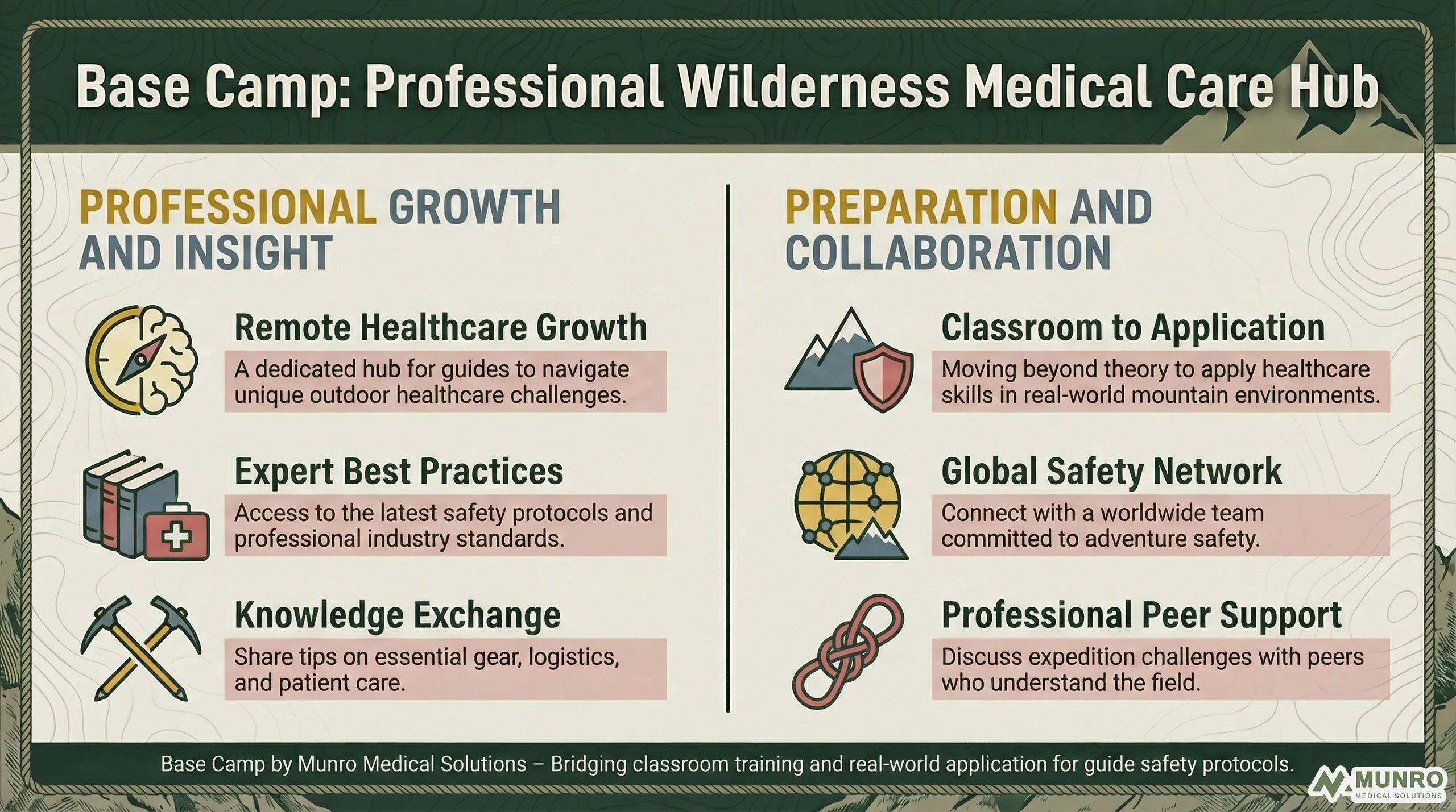 Slide 3 of 3