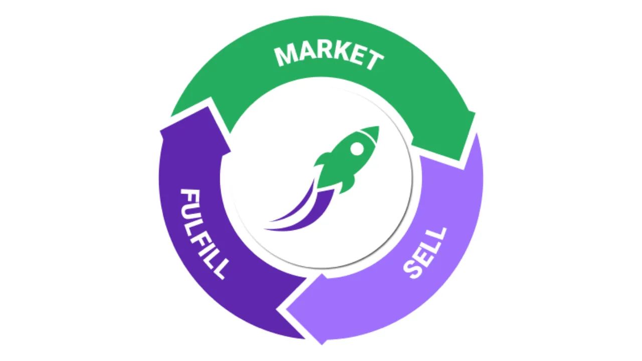 CRM Users banner
