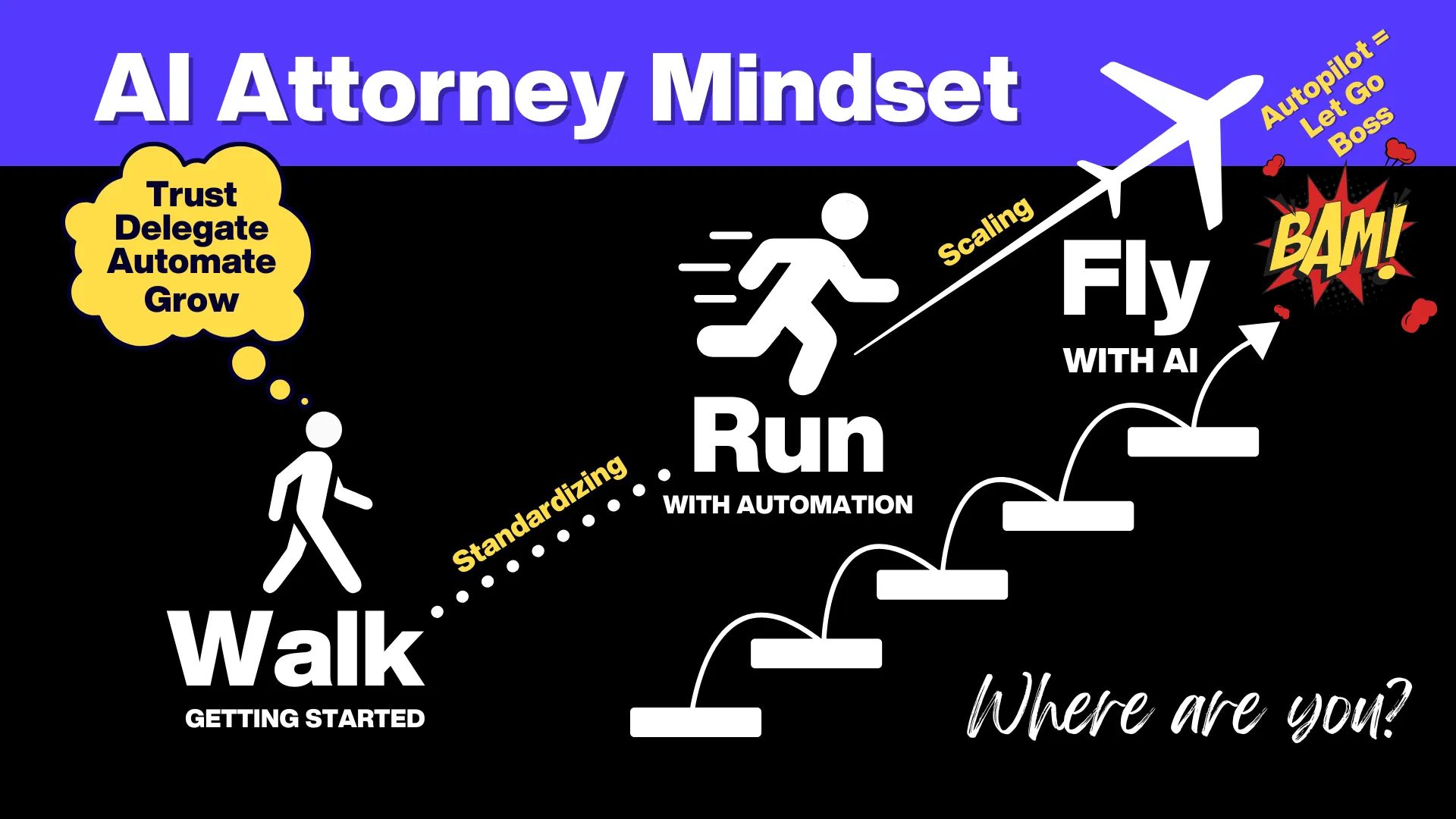 Slide 5 of 6