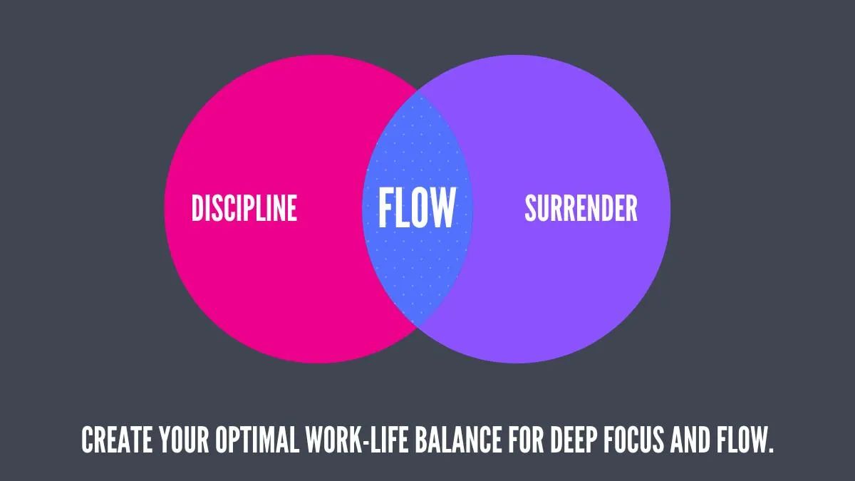 Slide 2 of 6