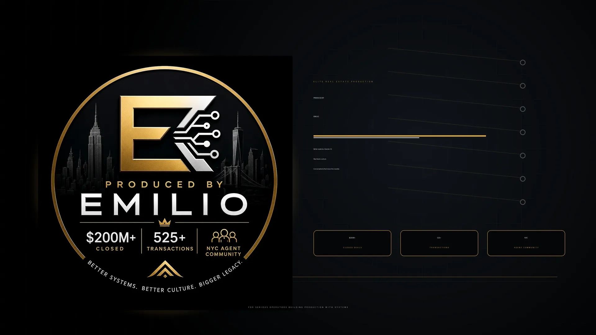 Produced by Emilio