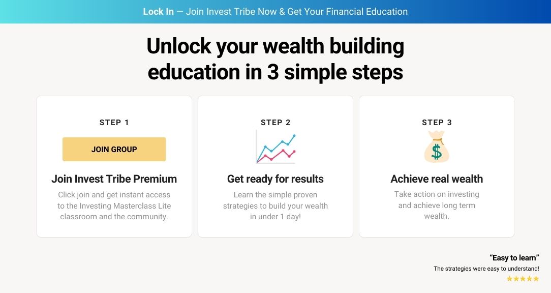 Slide 2 of 5