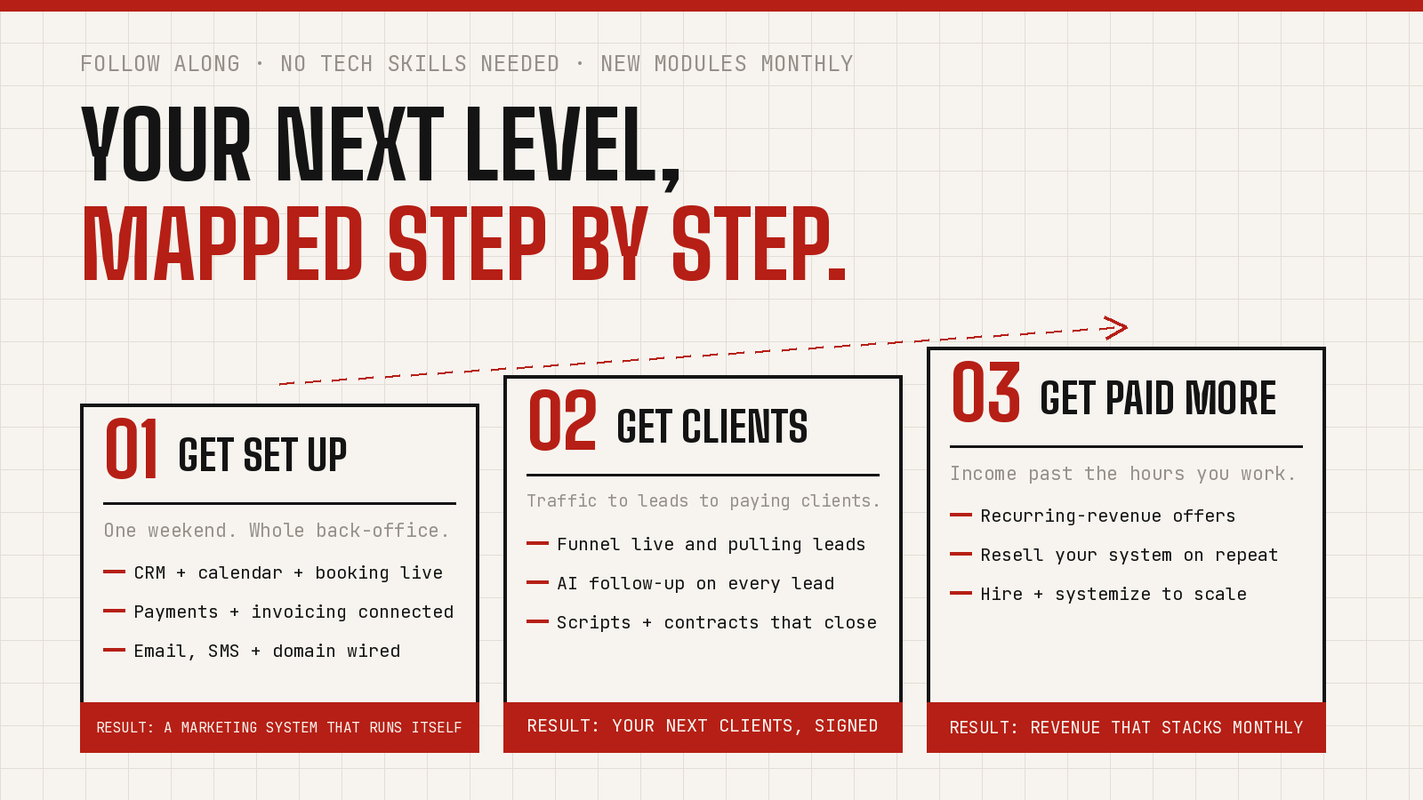 Slide 4 of 5