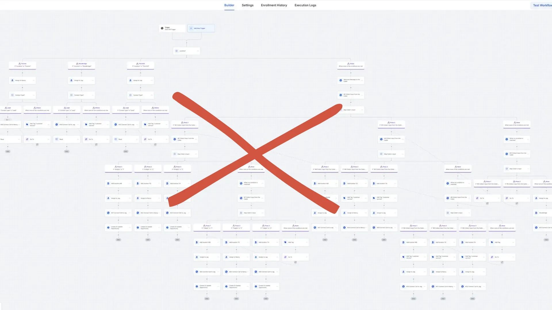 Agency EZ AI builds