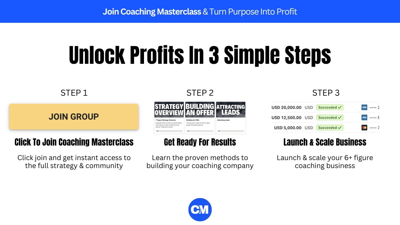 Slide 3 of 6