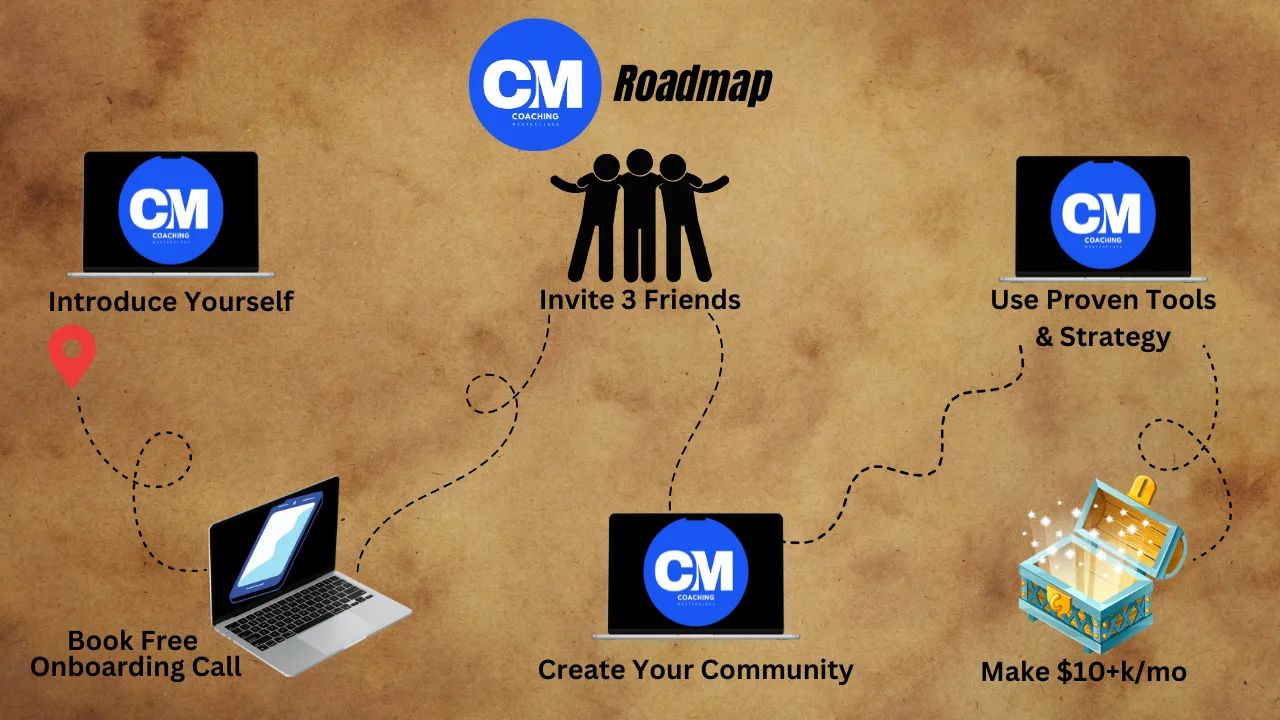 Slide 6 of 6