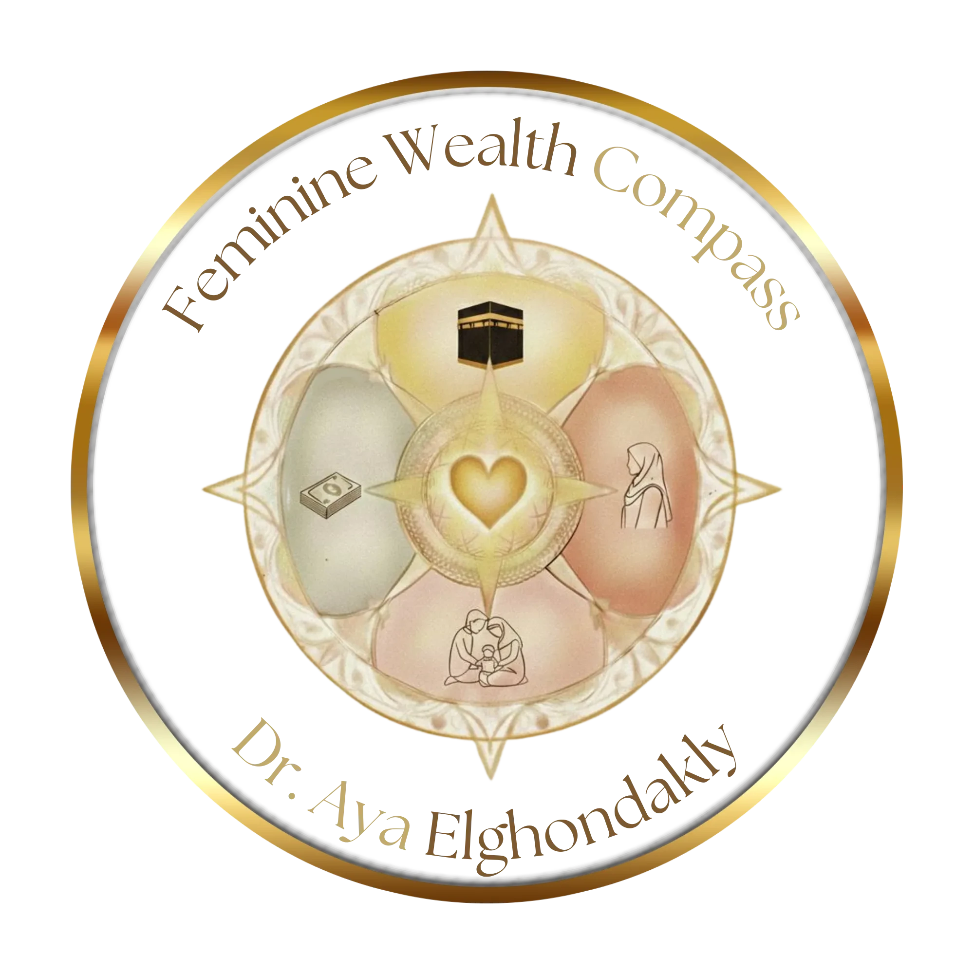 Feminine Wealth Compass logo