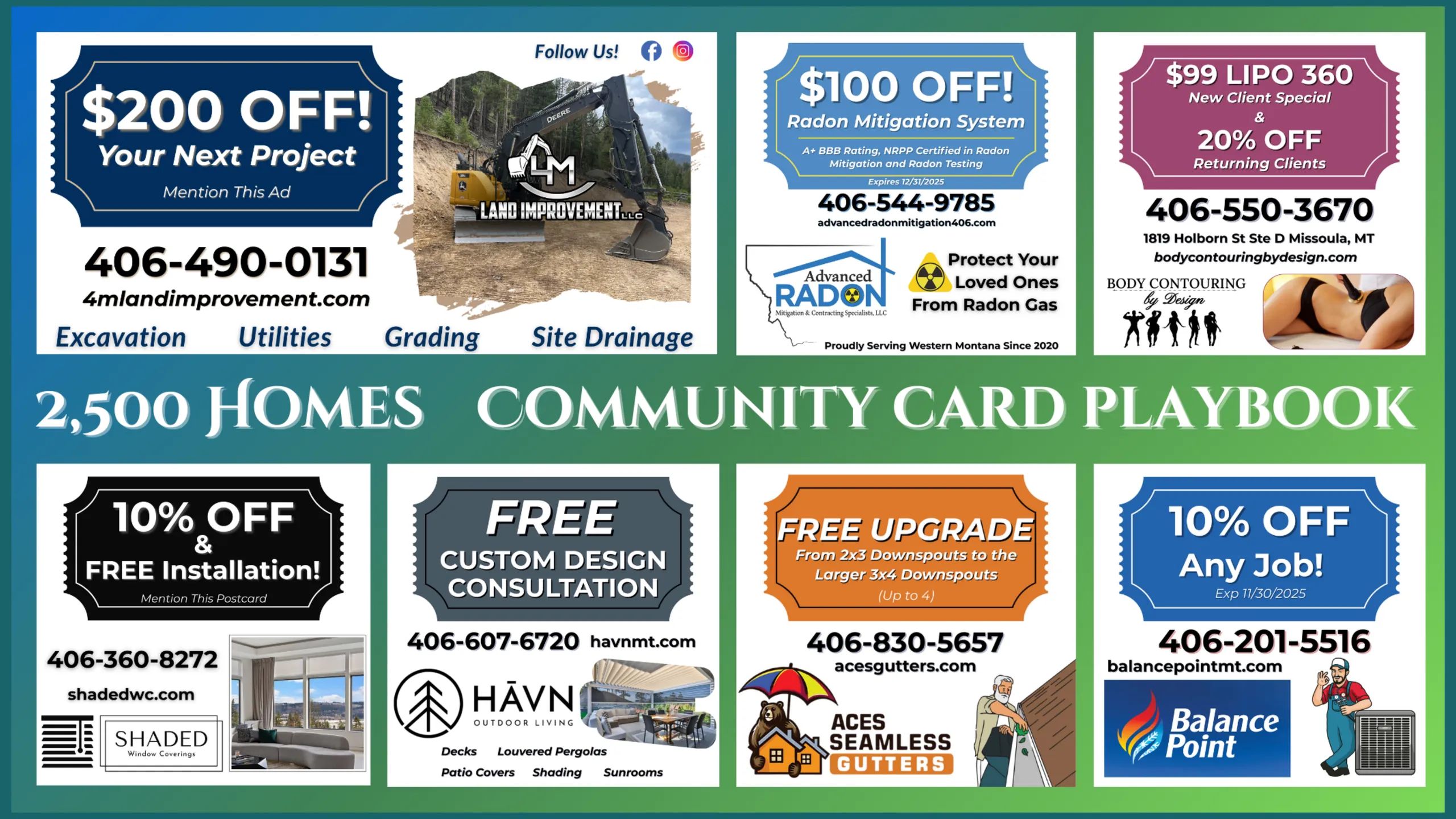 Community Card Playbook