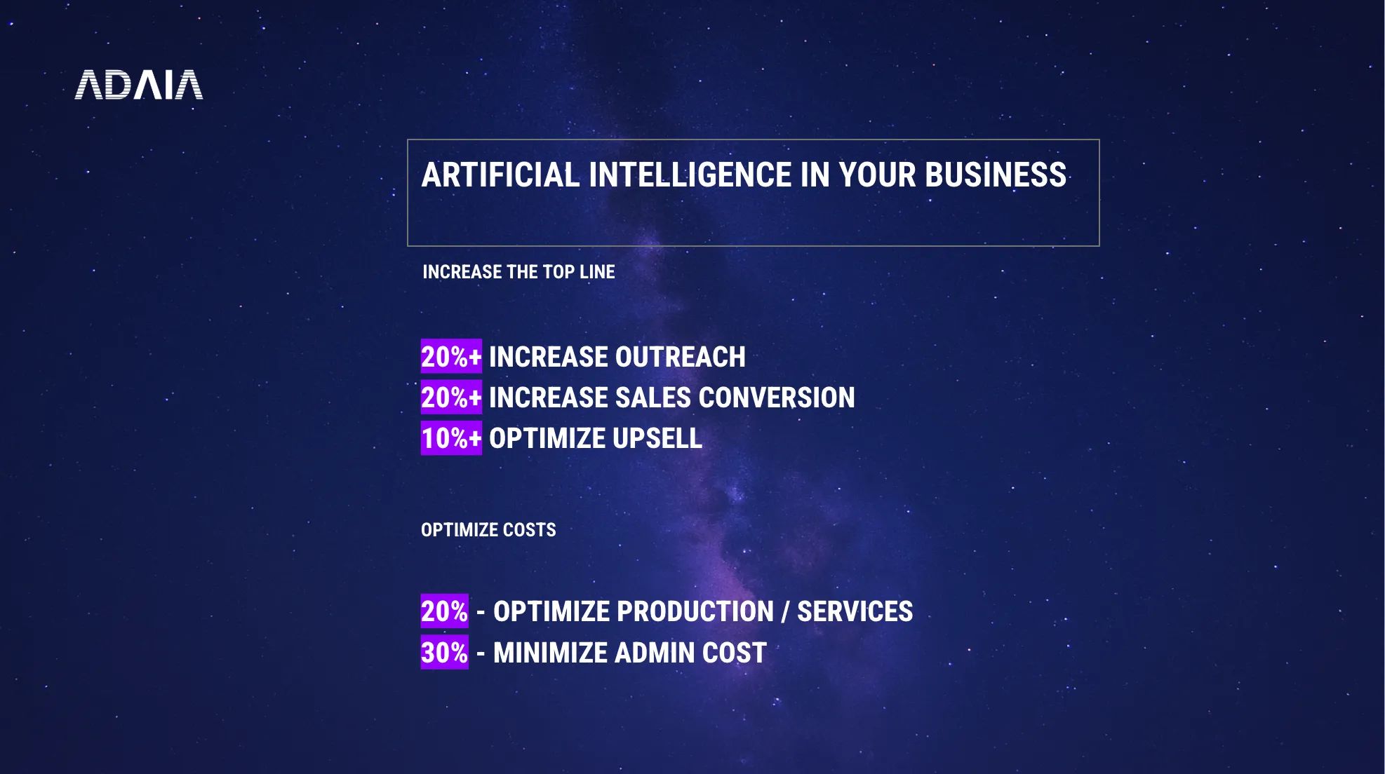 Slide 7 of 16