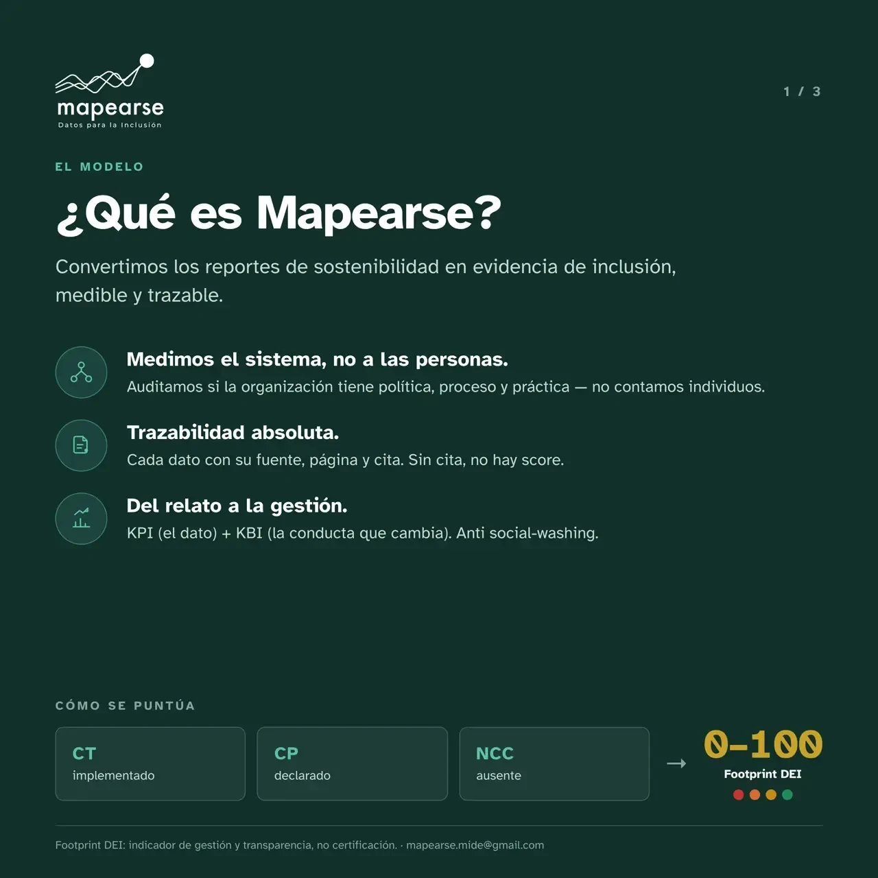 Lo que los reportes de sostenibilidad dicen sobre inclusión (y lo que callan): 4 empresas, 3 años, con evidencia