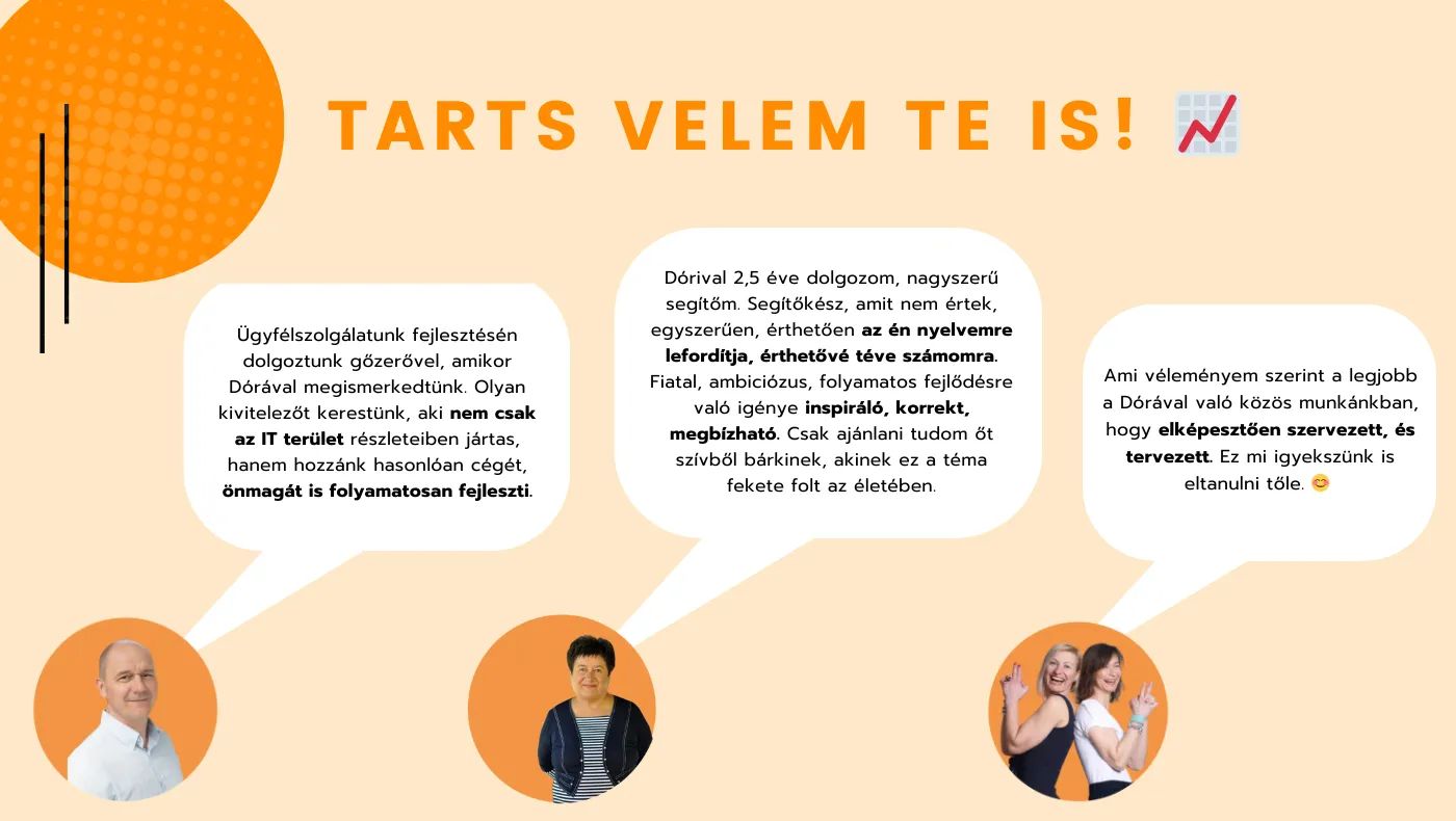 Slide 2 of 3