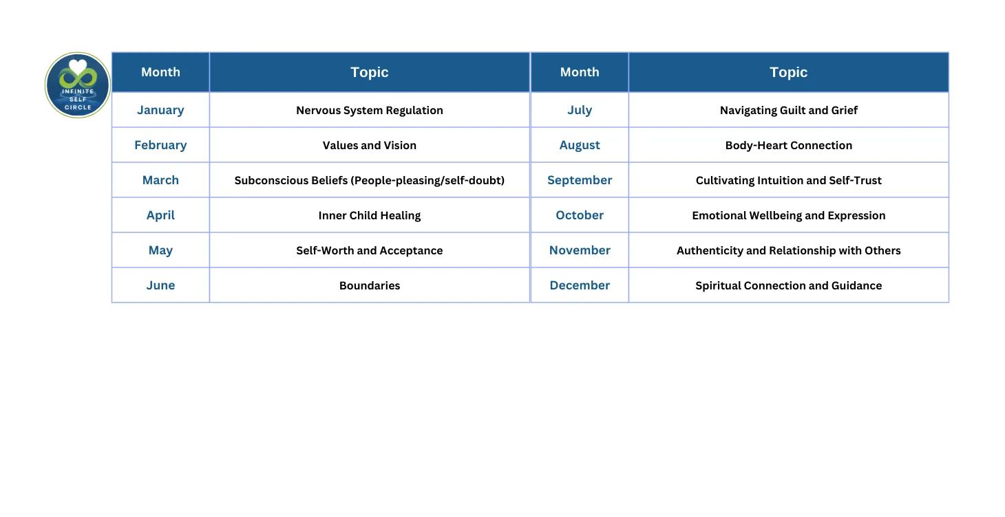 Slide 5 of 5
