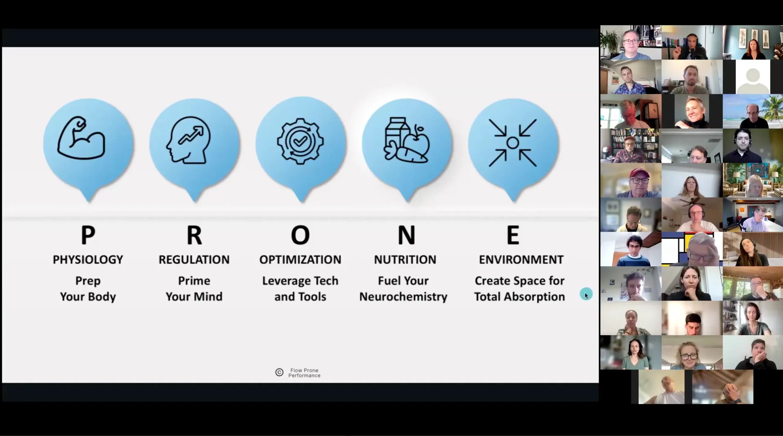Slide 2 of 4