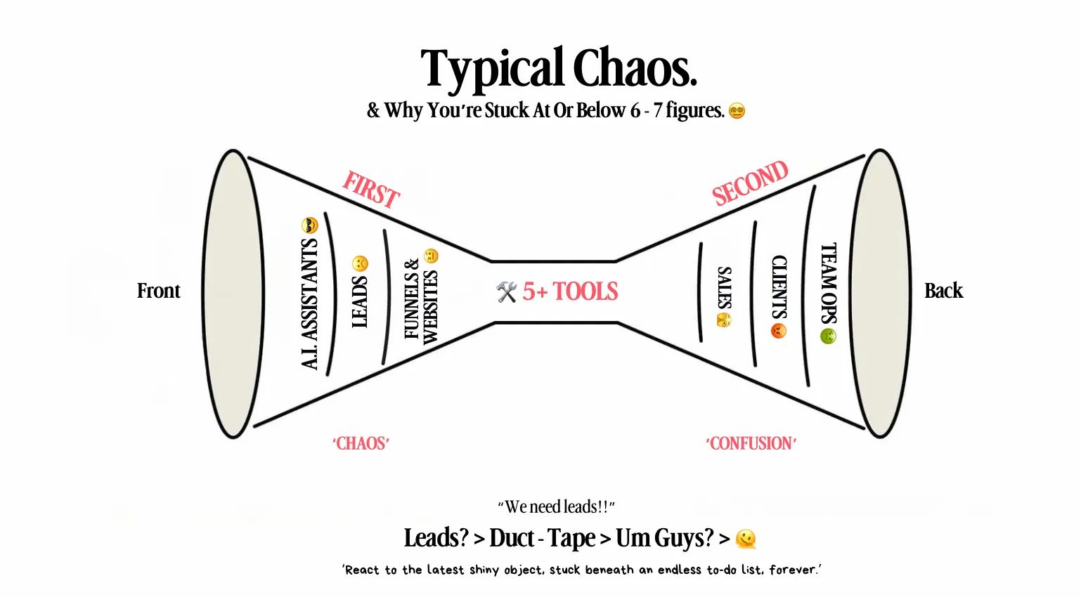 Slide 5 of 13