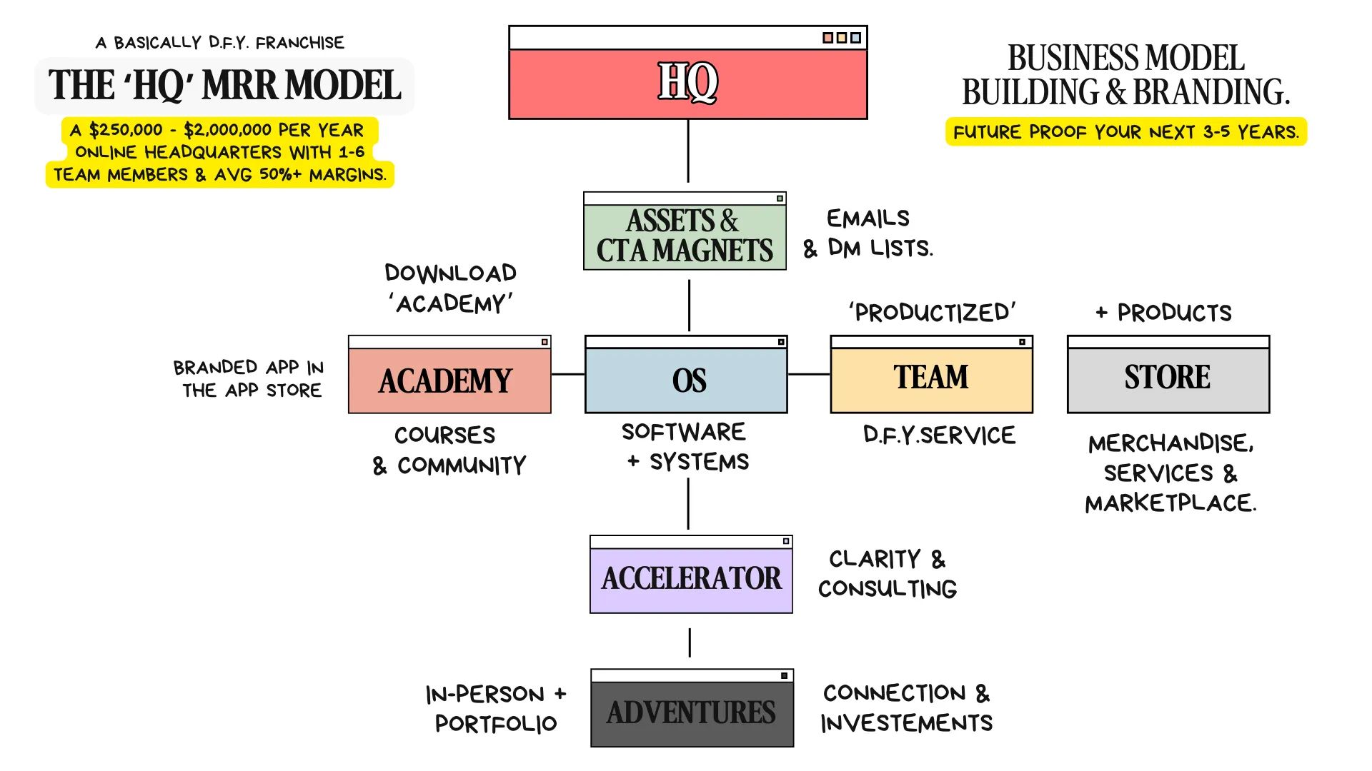 Slide 13 of 13