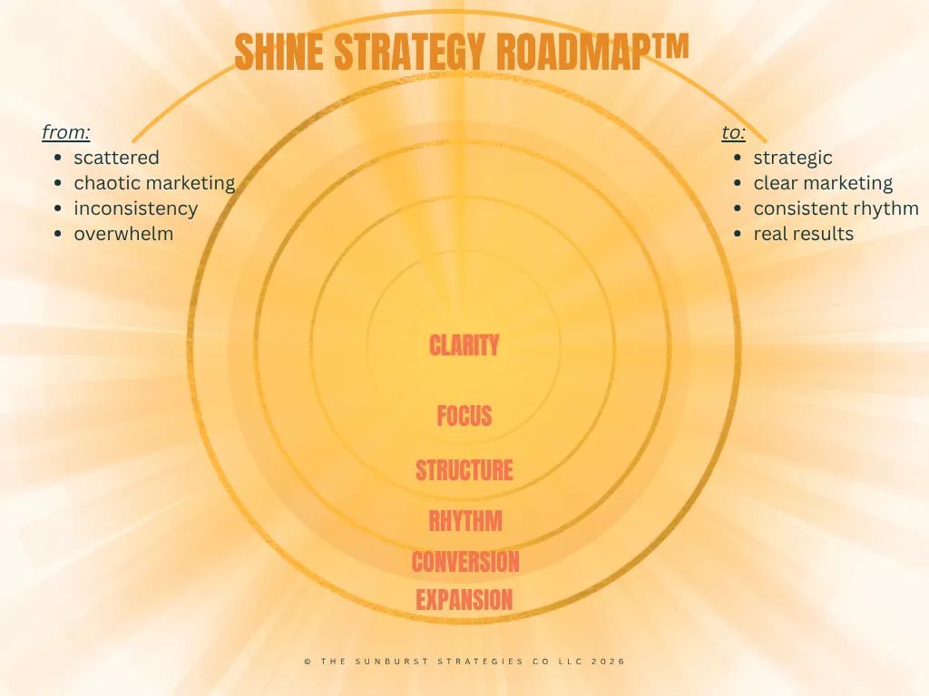 Slide 3 of 3