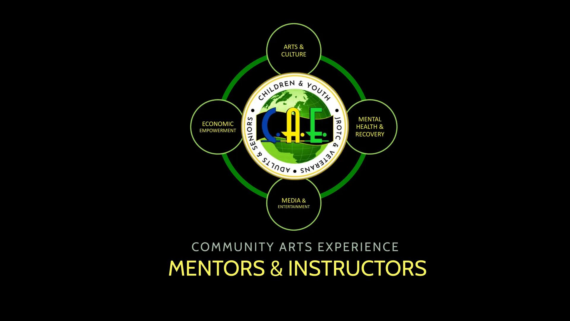 Slide 2 of 2