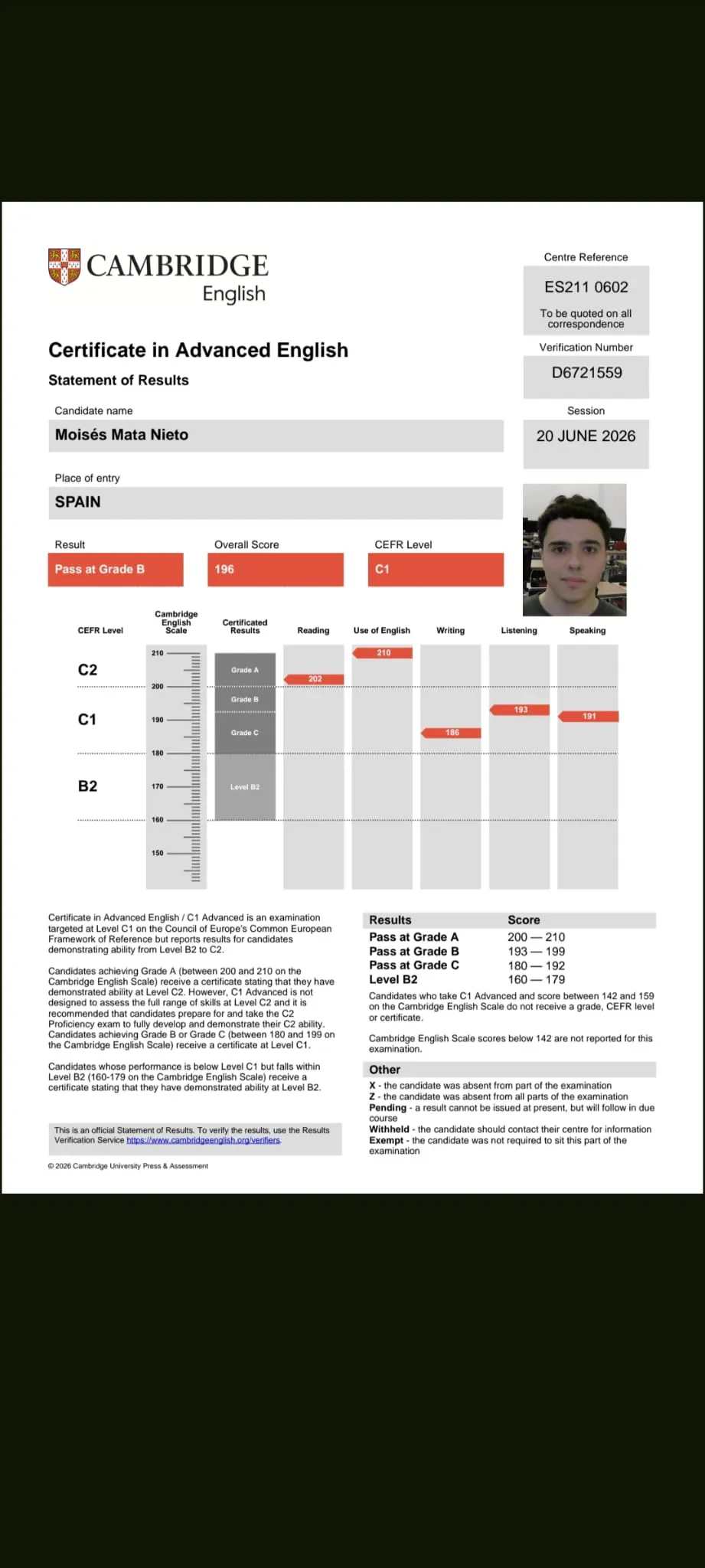 C1 PASSED!