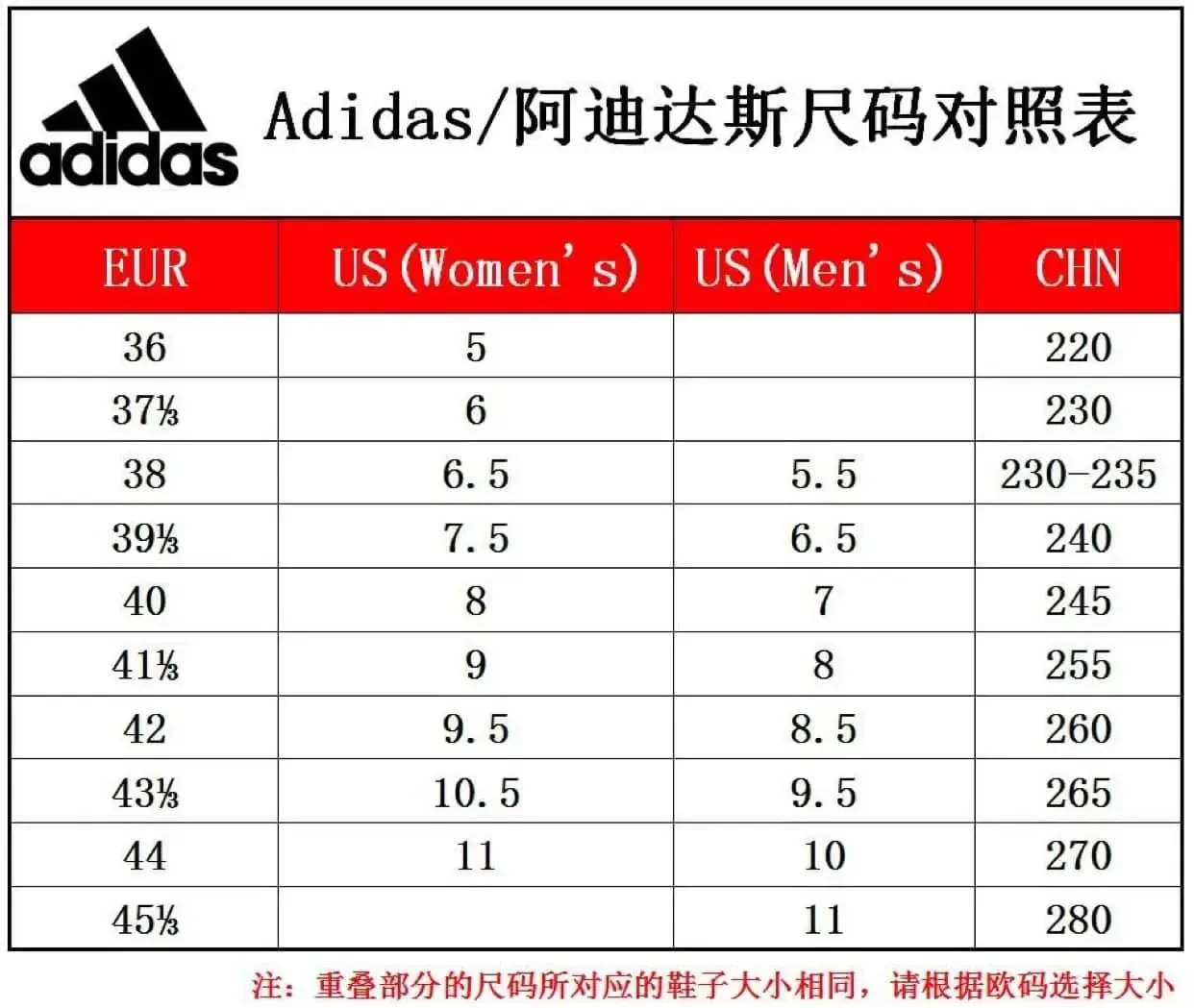 00128 Leopard Adidas 10-4-2026