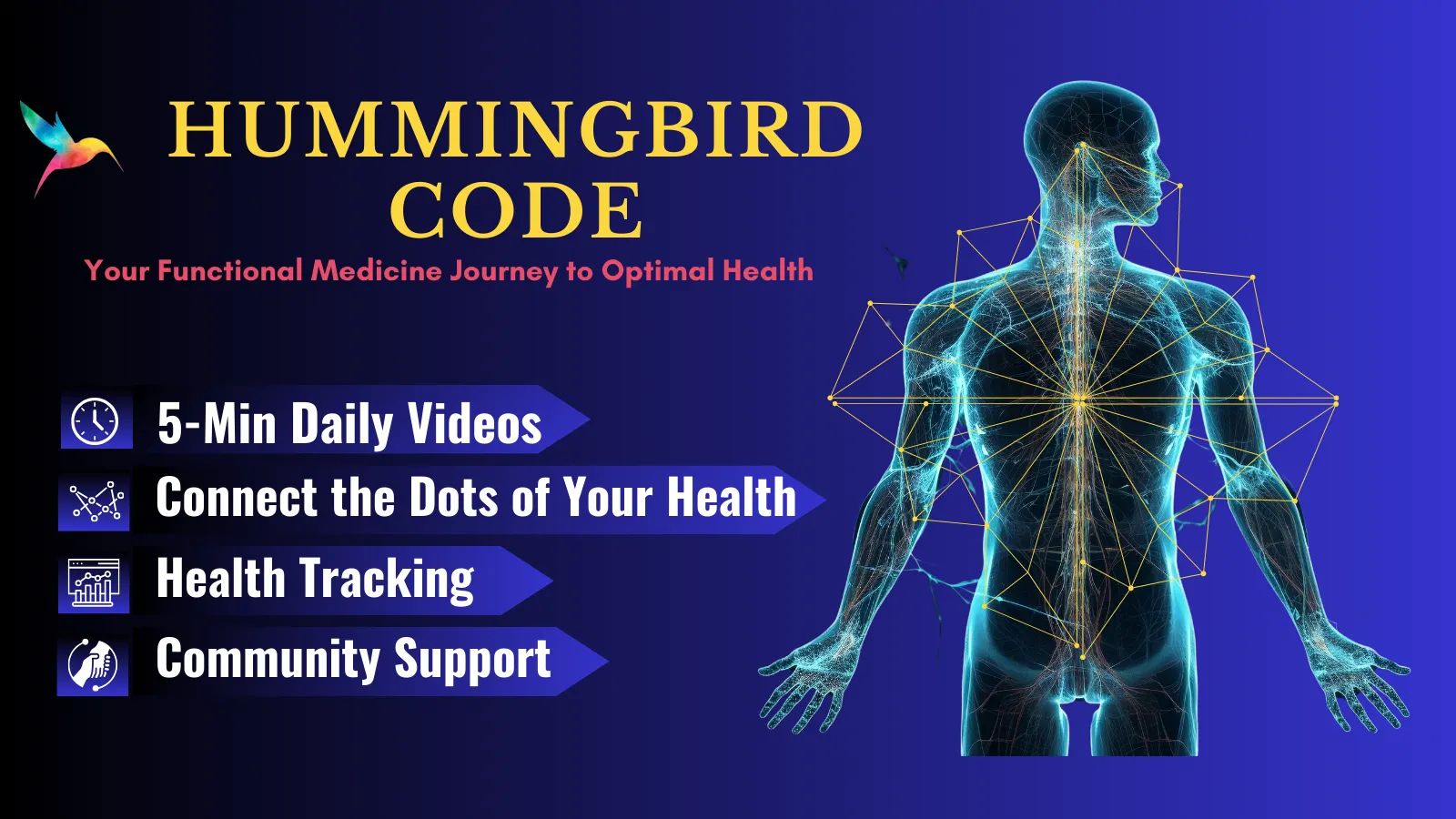 Hummingbird Code