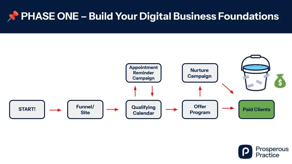 Slide 4 of 8
