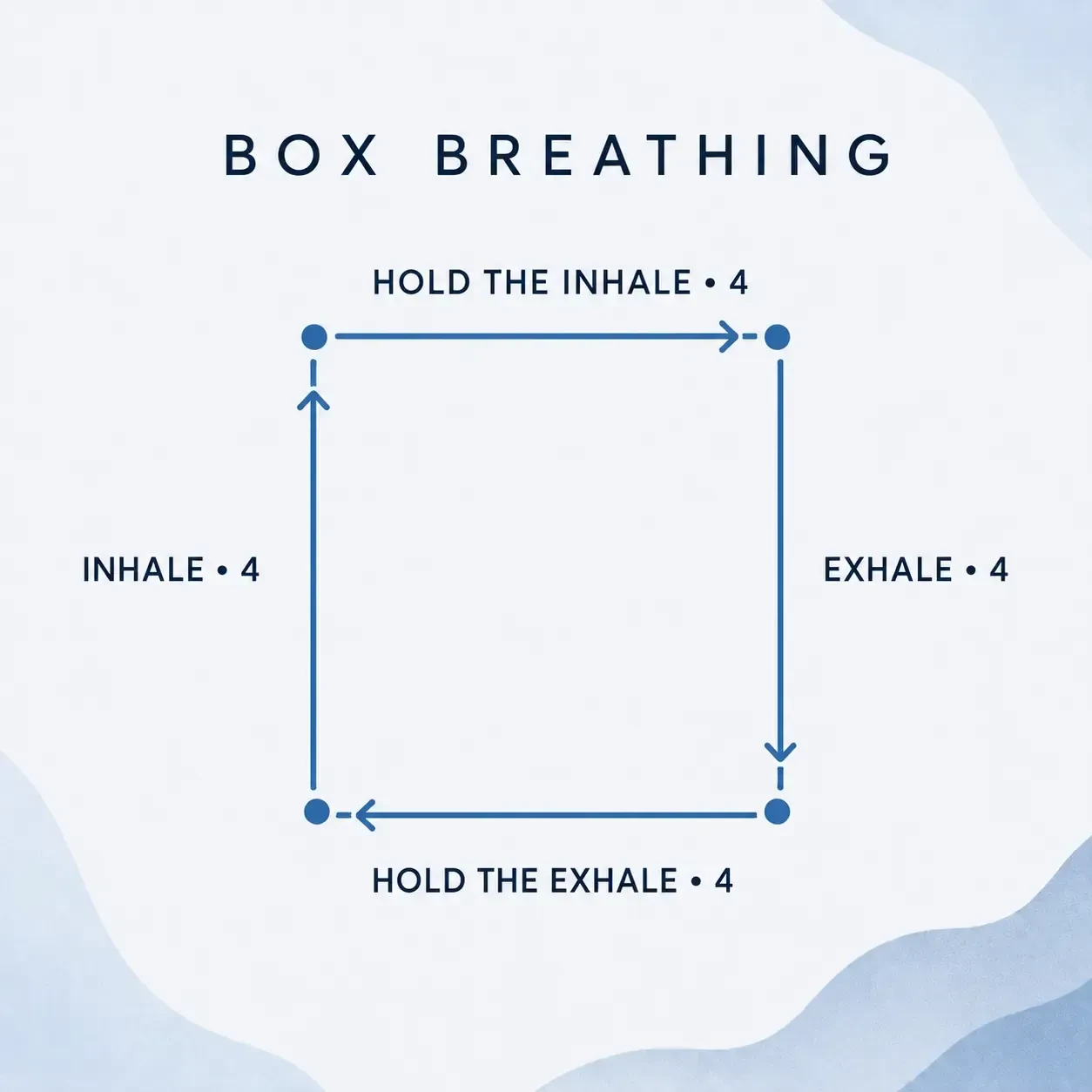 A Simple Practice for Finding Your Center