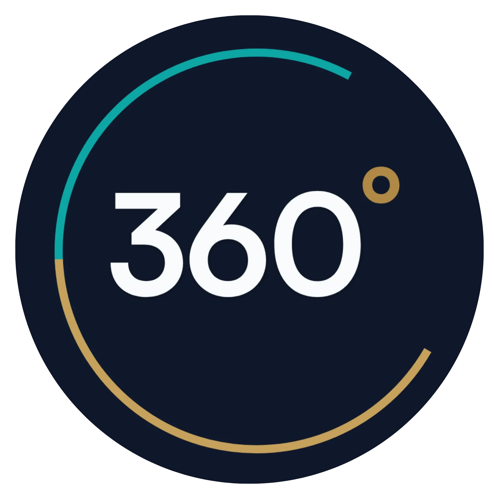 360° Open University logo