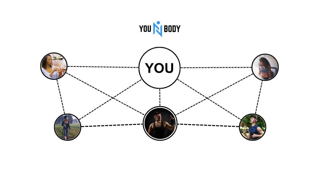 Slide 2 of 2