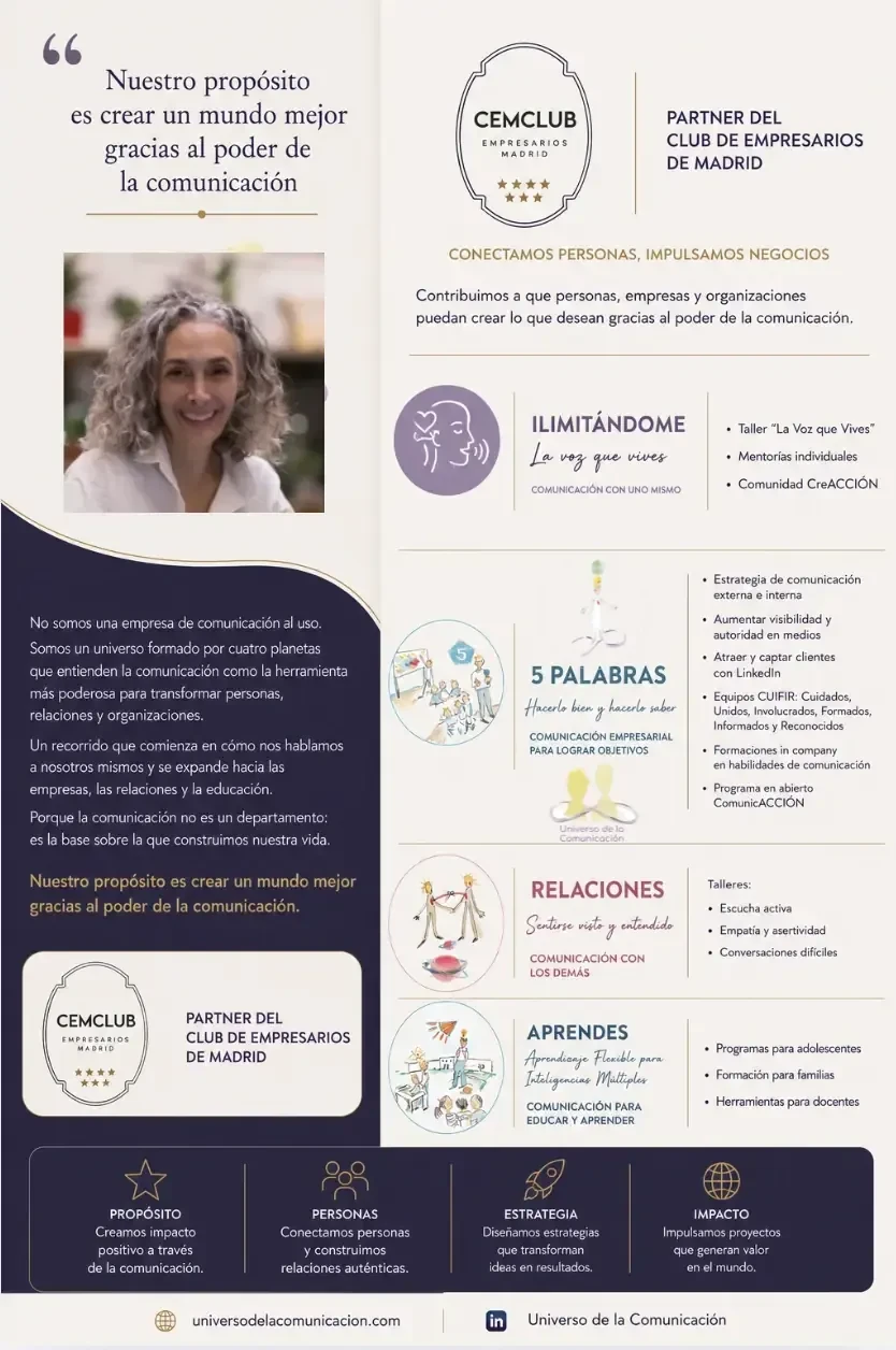 Conoce a Sara Martinez - CEO Cinco Palabras