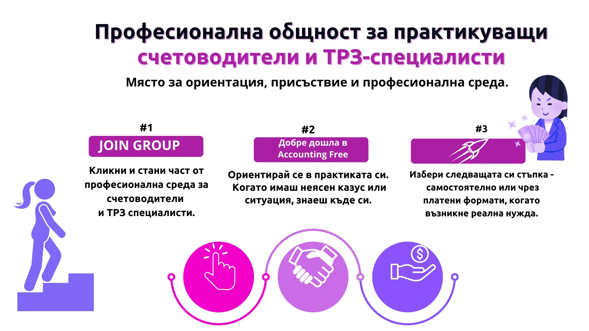 Slide 2 of 3