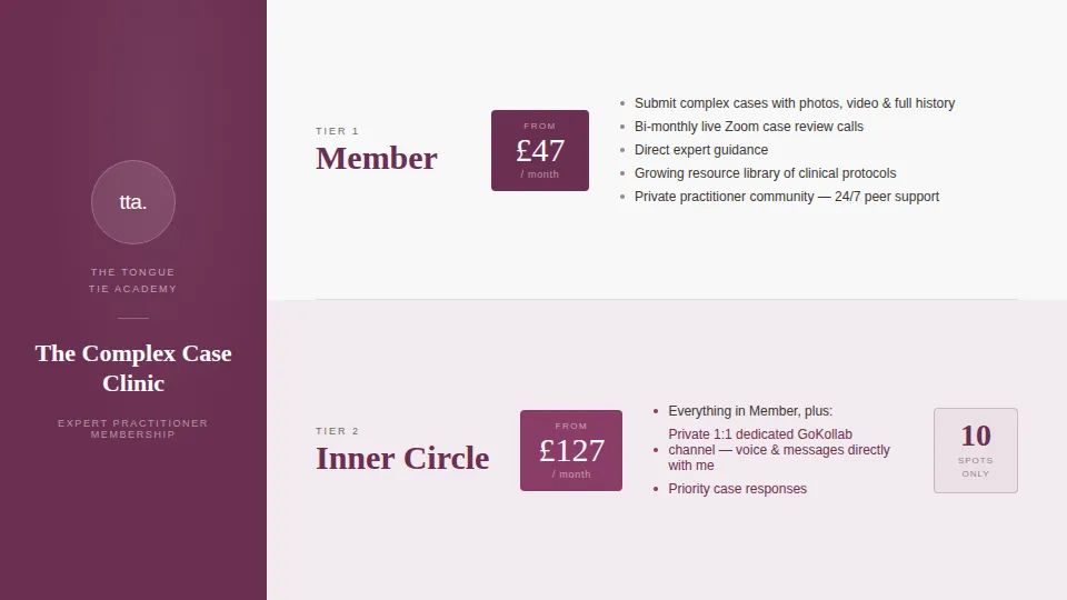  The Complex Case Clinic