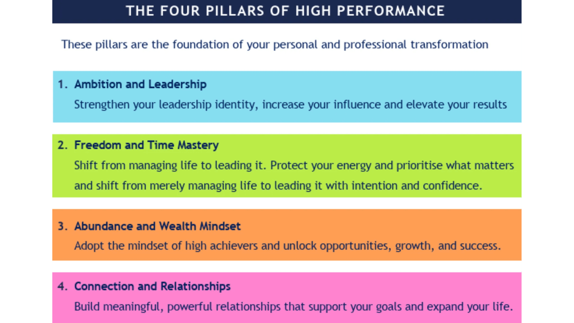Slide 4 of 5