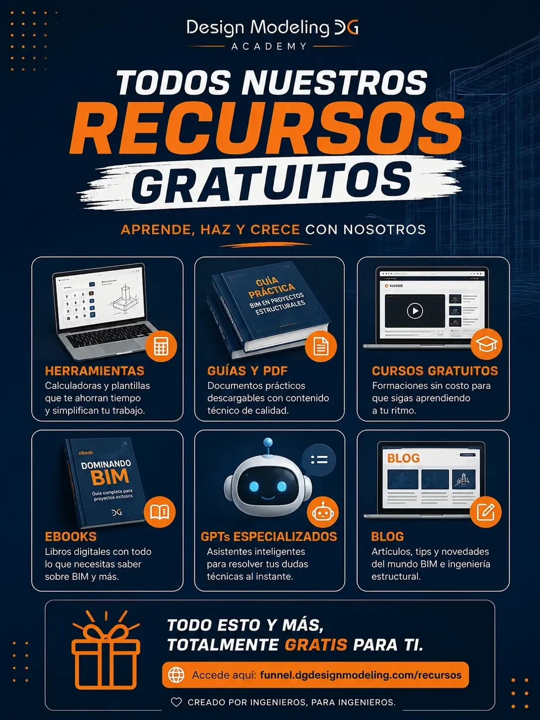 🎁 Todos nuestros recursos GRATUITOS, en un solo lugar