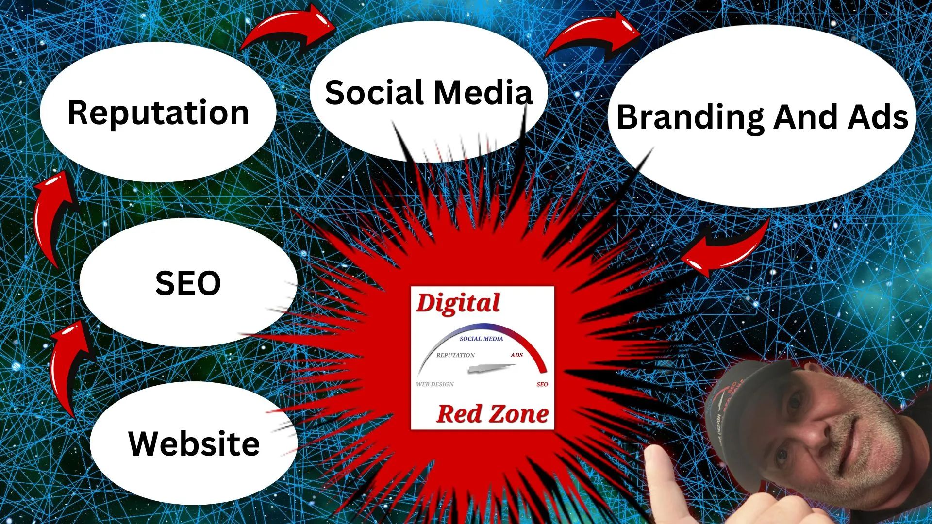 Ask A Digital Marketing Expert banner