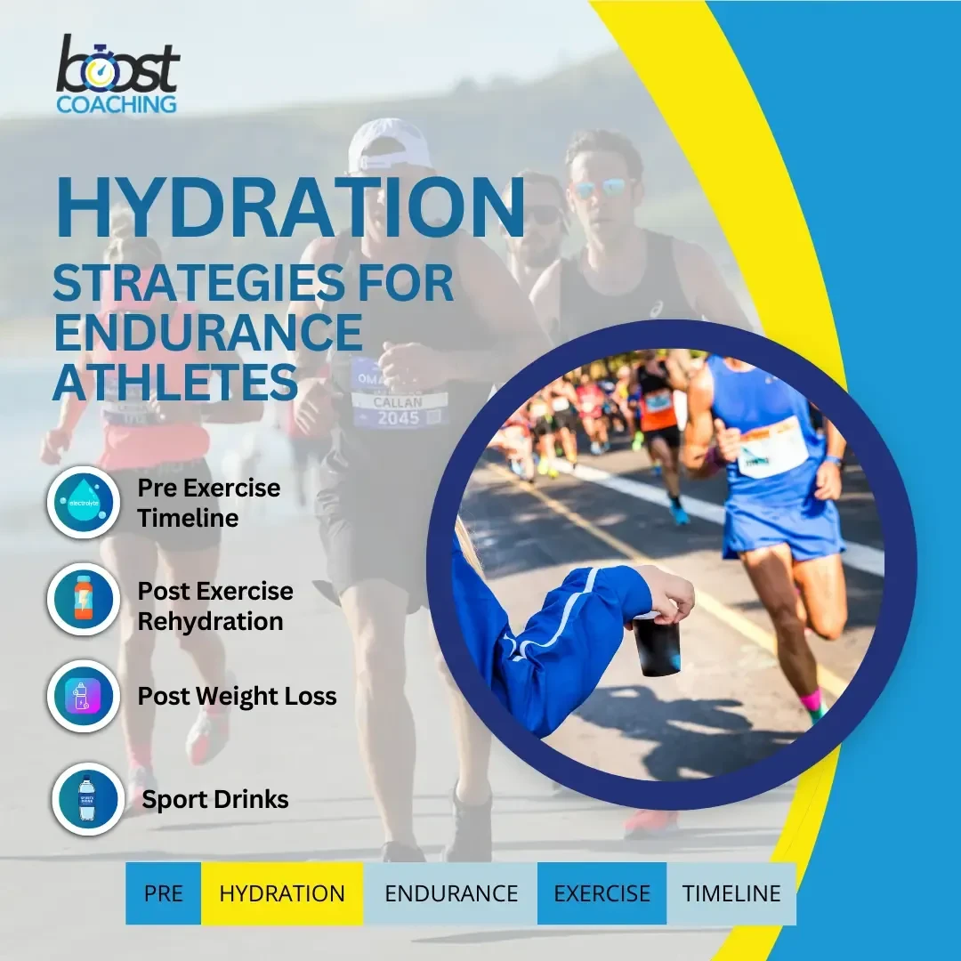 Hydration Essentials—Optimizing Fluid and Electrolyte Balance for Endurance Success